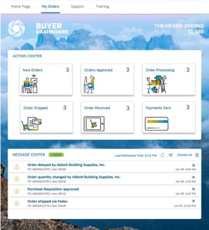 Dashboard 2