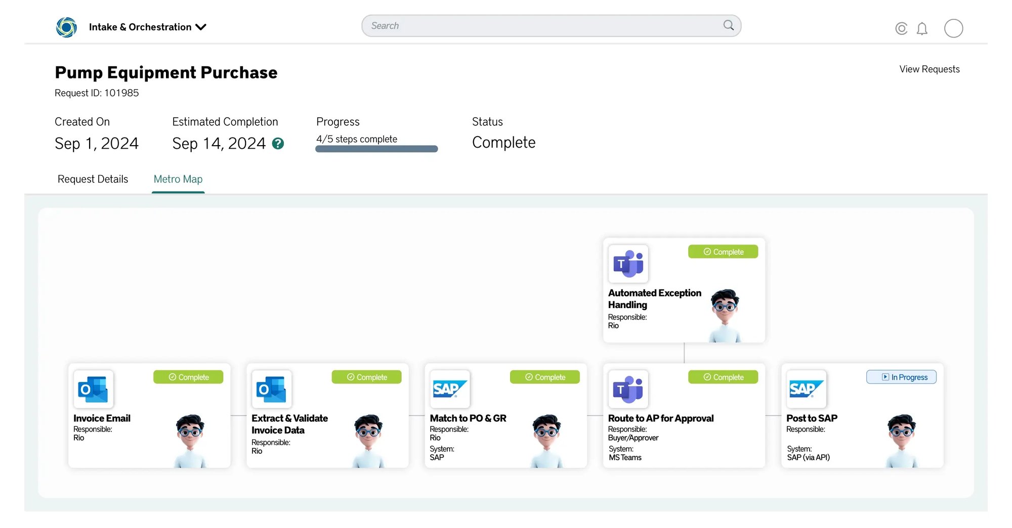 ERP integration for Rio Accounts Payable ERP integration for Rio Accounts Payable
