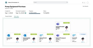 ERP integration for Rio Accounts Payable