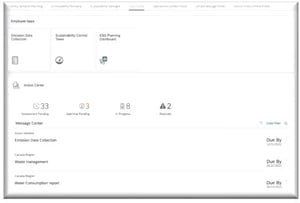 Employee Applications Window on Sustainability Dashboard