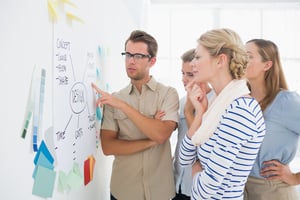Group of artists in discussion in front of whiteboard at office
