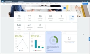 SAP Business Network