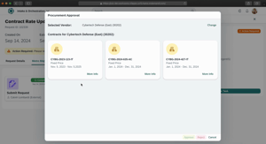 Workflows
