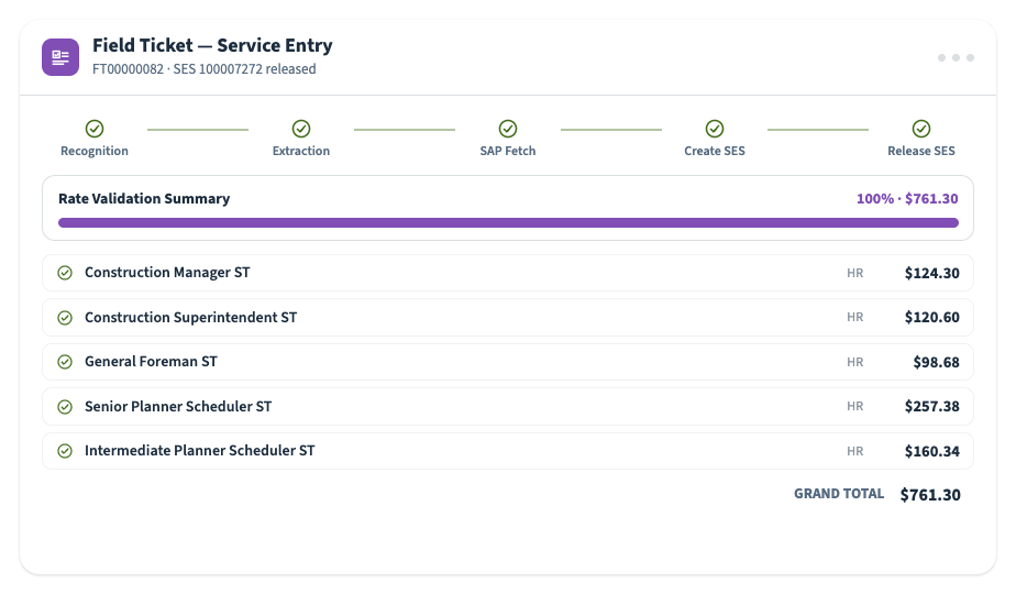 5-Complex-Service-Entry-Sheets 5-Complex-Service-Entry-Sheets