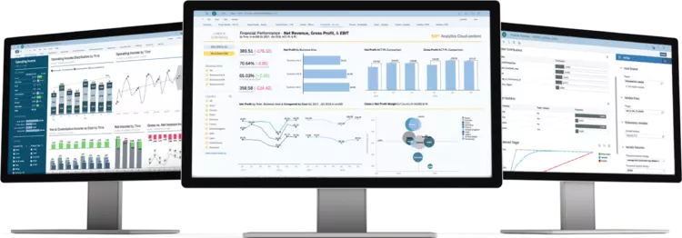 SAP ANALYTICS CLOUD