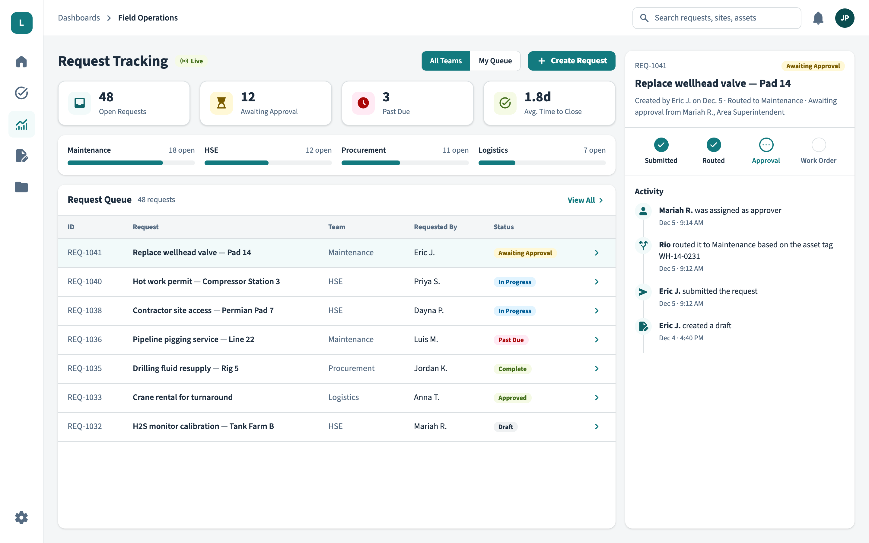 Rio Intake & Orchestration request tracking screen