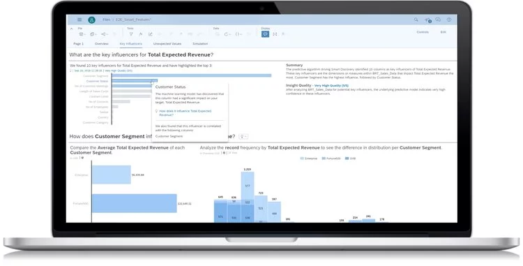 SAP ANALYTICS CLOUD