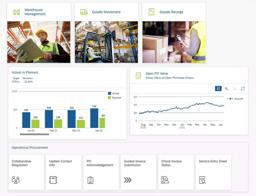 SAP Business Technology Platform