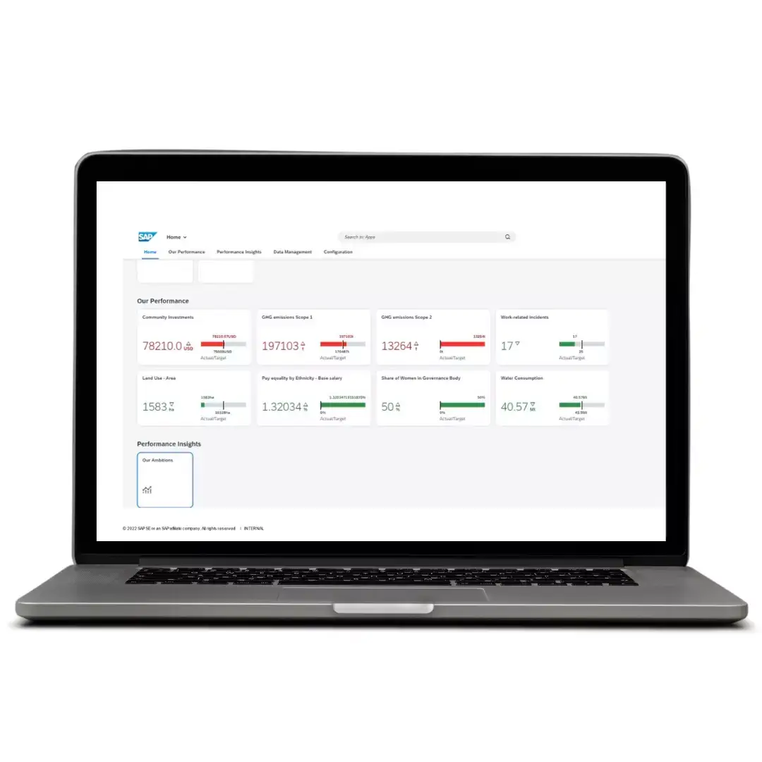 Sustainablity Dashboard on Laptop